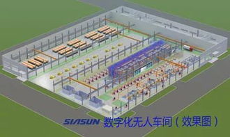 工業機器人制造 自動化浪潮下的電子產業新引擎